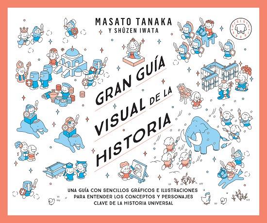 Gran guía visual de la historia | 9788410323087 | Tanaka, Masato