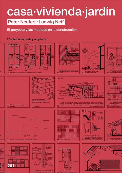Casa, vivienda, jardín | 9788425226465 | Neff, Ludwig / Neufert, Peter